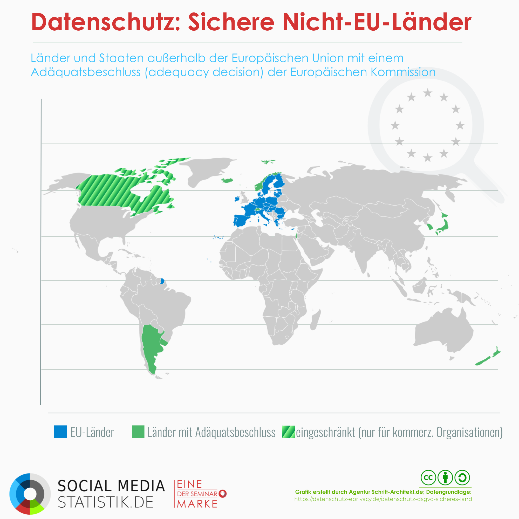 Infografik Social Media Statistik zum Thema datenschutz europaeische union adequacy decision